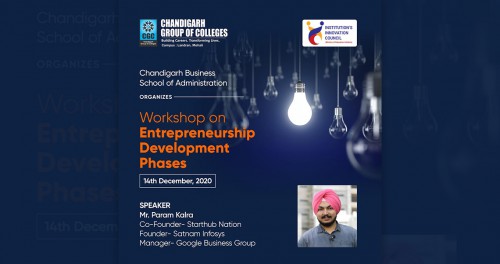 Expert Session  on  Entrepreneurial Development Workshop conducted