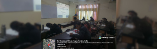 Poster Making Competition on Youth Day