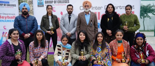 MBA Department CGC INTER-DEPARTMENTAL VOLLEYBALL TOURNAMENT 2020