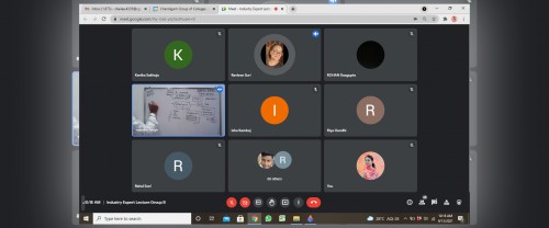 Industry Academia Interface”